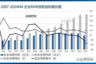 德转列足坛超级碗阵容：德布劳内四分卫、姆巴佩外接手哈兰德端锋